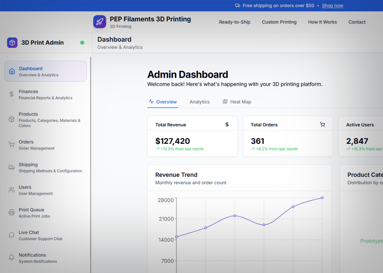 Admin Dashboard Showcase